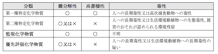 解説画像